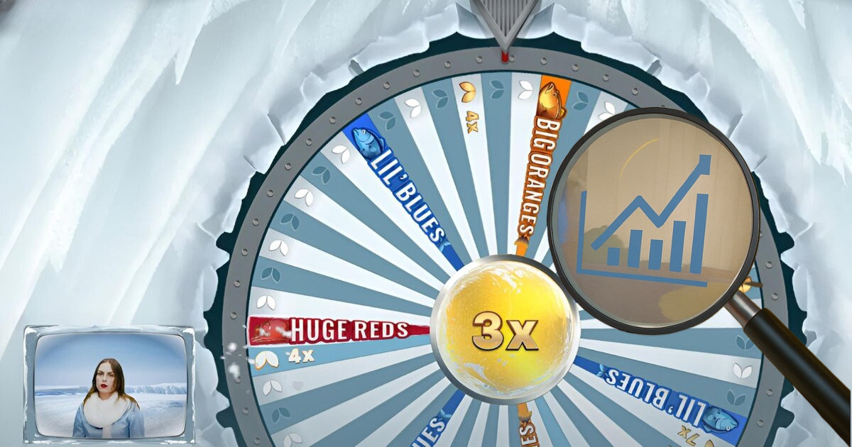 Stats Ice Fishing Live – Jeux bonus et multiplicateurs